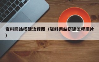 温县资料网站搭建流程图（资料网站搭建流程图片）